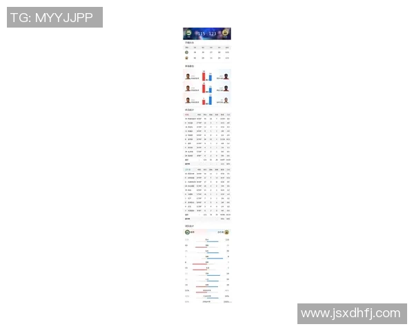 今日湖人对阵勇士比赛数据分析及精彩瞬间回顾