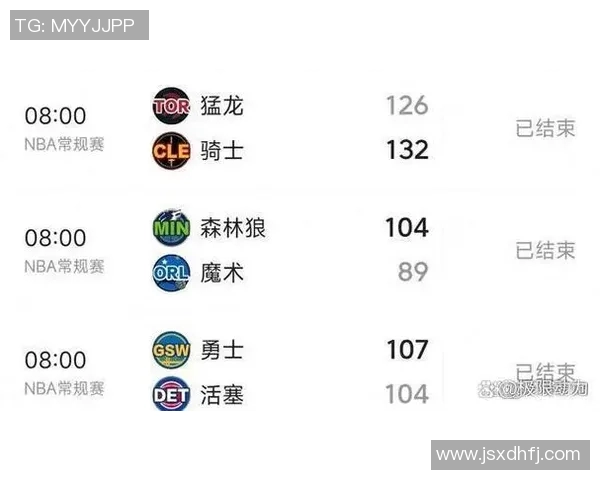 卡姆雷迪什：从新星崛起到NBA赛场的精彩旅程与挑战