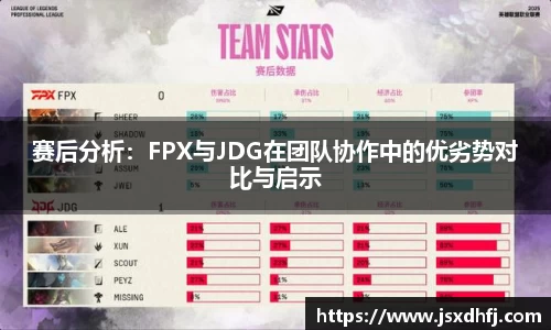 赛后分析：FPX与JDG在团队协作中的优劣势对比与启示